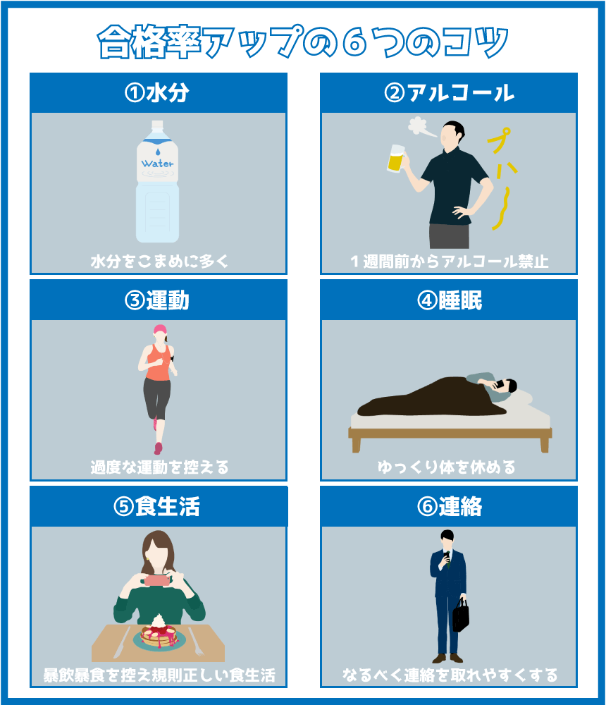 合格率アップの6つのコツ