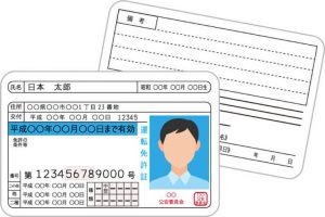 運転免許証